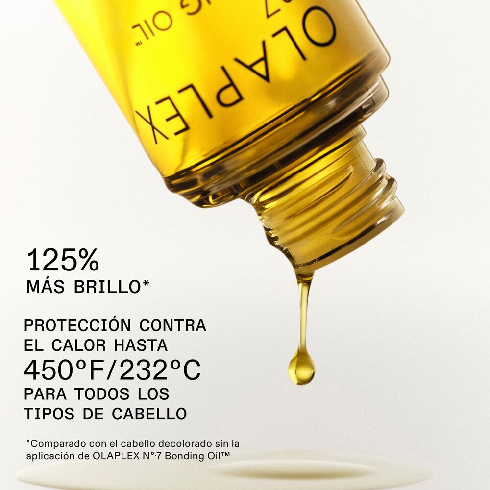 THE FULL-ON SHINE SET (SET PARA UN CABELLO BRILLANTE)